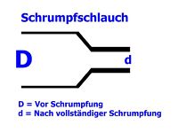 Schrumpfschlauch blau 1,2 / 0,6 mm, 150m Spule DERAY-I